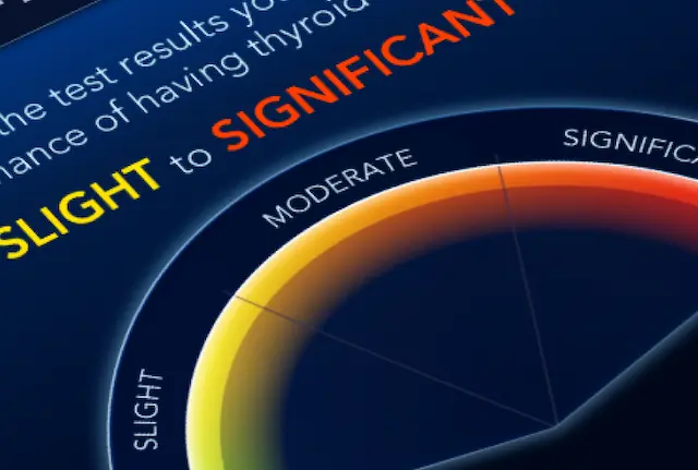 Restaurant point of sale system