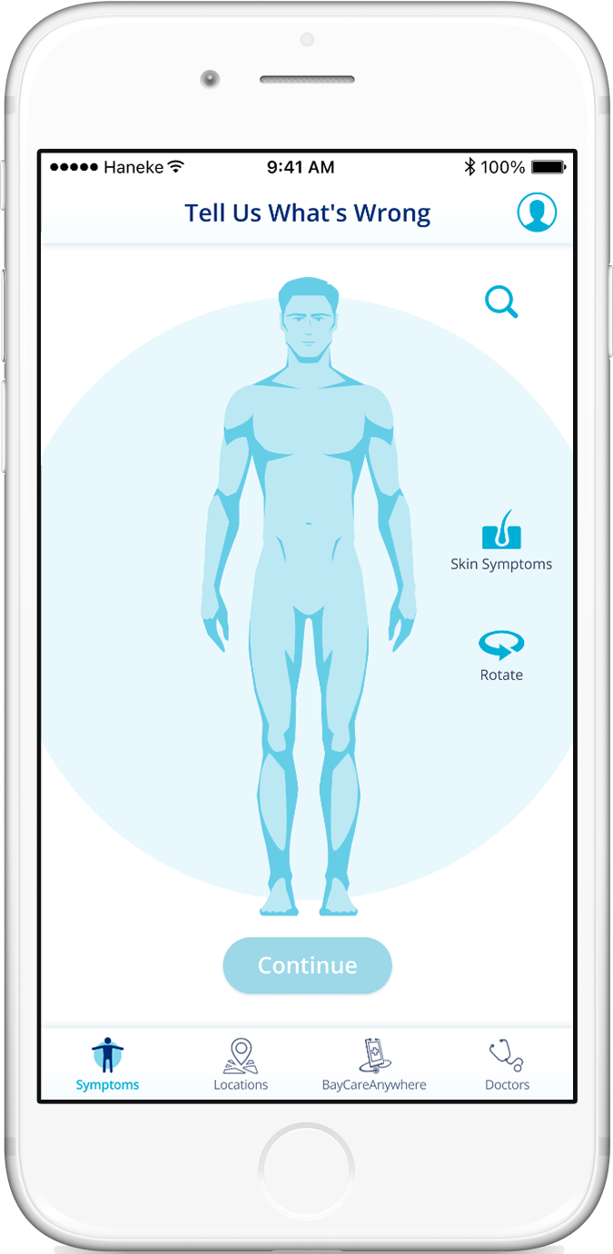 An updated body diagram