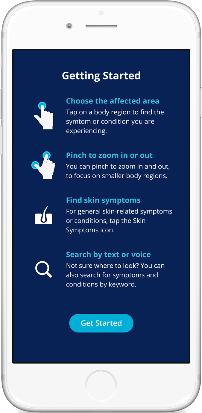 Animated icons explaining touch gestures